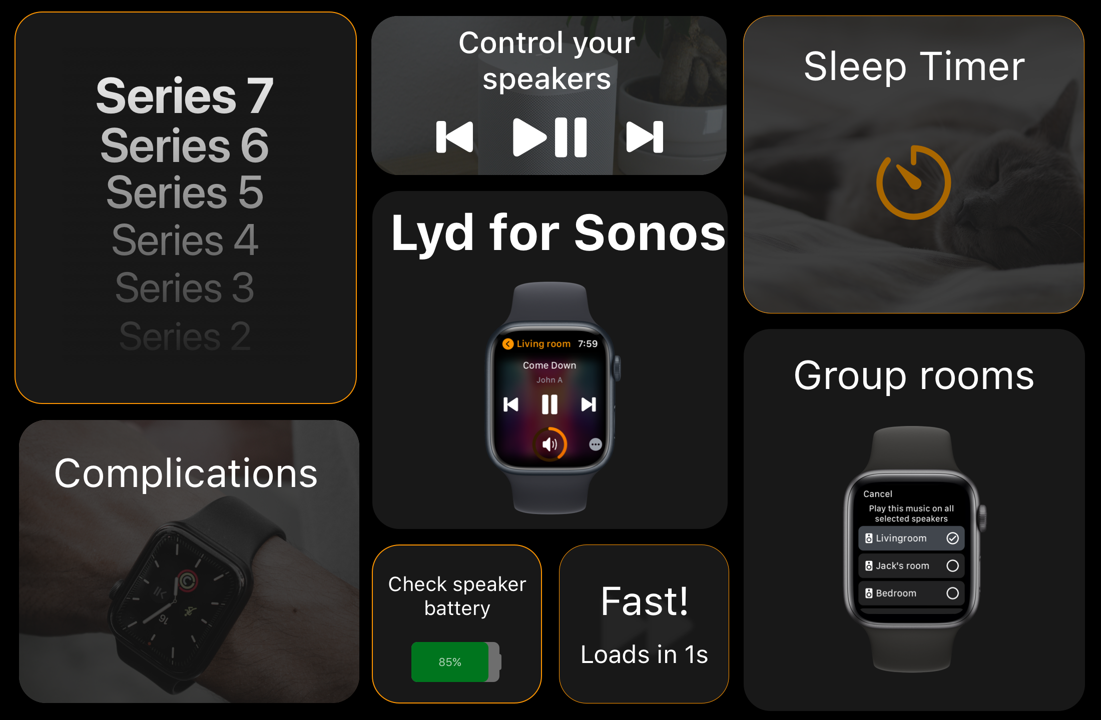 Lyd - Watch Remote for Sonos